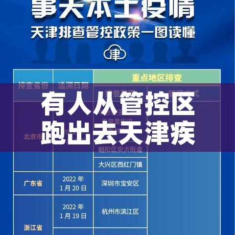有人从管控区跑出去天津疾控回应（管控区内人员还能出入吗）