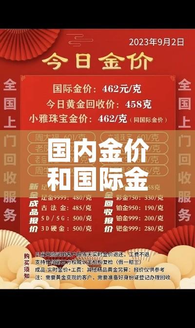 国内金价和国际金价换算:国内金价 国际金价 国内金价和国际金价换算:国内金价 国际金价