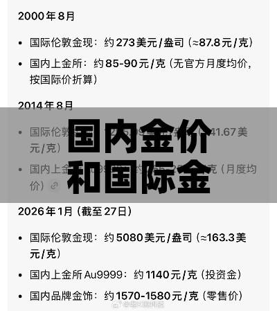 国内金价和国际金价换算:国内金价 国际金价 国内金价和国际金价换算:国内金价 国际金价
