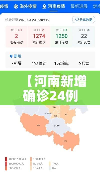 【河南新增确诊24例,河南新增28例活动轨迹】 【河南新增确诊24例,河南新增28例活动轨迹】