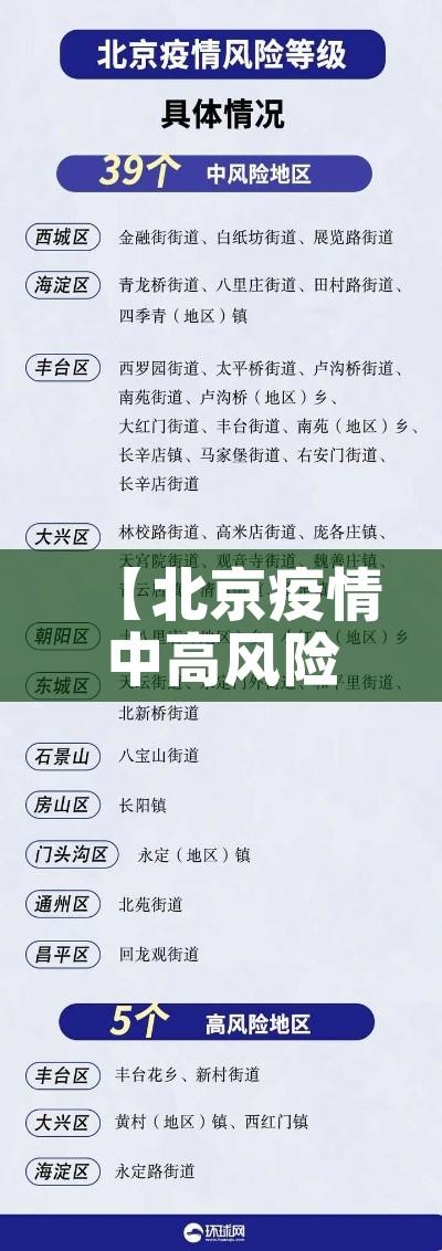 【北京疫情中高风险地区,北京疫情中高风险地区最新有哪些】 【北京疫情中高风险地区,北京疫情中高风险地区最新有哪些】