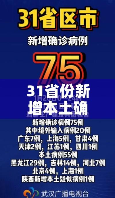 31省份新增本土确诊40例(31省份新增本土确诊40例完整) 31省份新增本土确诊40例(31省份新增本土确诊40例完整)