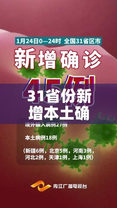 31省份新增本土确诊40例(31省份新增本土确诊40例完整) 31省份新增本土确诊40例(31省份新增本土确诊40例完整)
