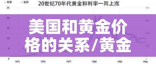 美国和黄金价格的关系/黄金和美国有什么关系