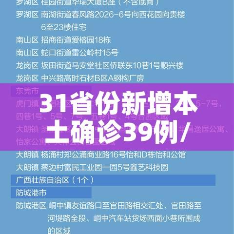 31省份新增本土确诊39例/31省份新增本土确诊21例 31省份新增本土确诊39例/31省份新增本土确诊21例
