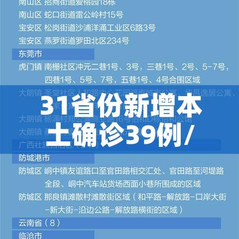 31省份新增本土确诊39例/31省份新增本土确诊21例 31省份新增本土确诊39例/31省份新增本土确诊21例