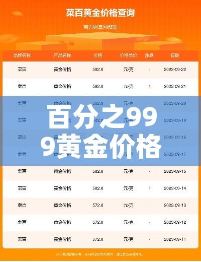 百分之999黄金价格:9999%是什么黄金多少钱一克 百分之999黄金价格:9999%是什么黄金多少钱一克