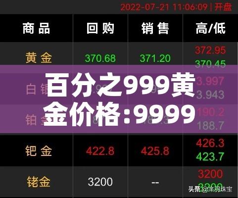 百分之999黄金价格:9999%是什么黄金多少钱一克 百分之999黄金价格:9999%是什么黄金多少钱一克