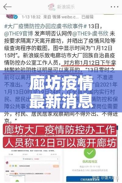 廊坊疫情最新消息/廊坊疫情最新信息 廊坊疫情最新消息/廊坊疫情最新信息