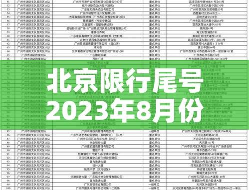 北京限行尾号2023年8月份/北京限行尾号2021年8月