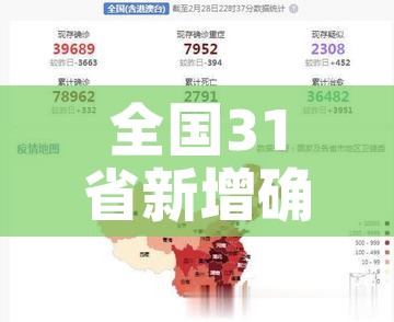 全国31省新增确诊3887例/全国31省新增确诊多少 视频