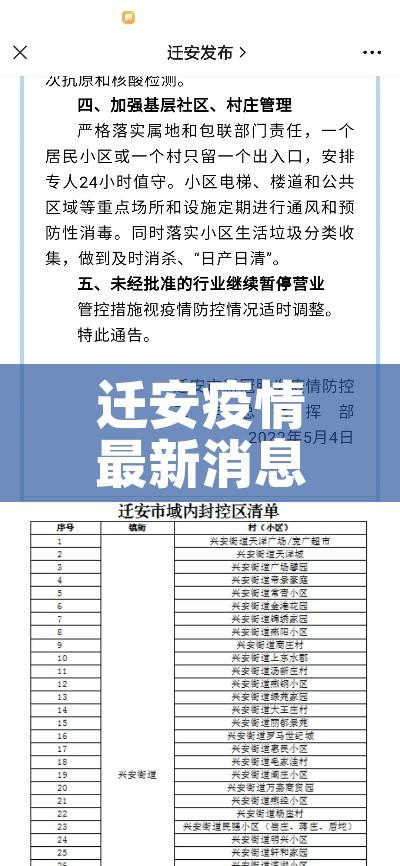 迁安疫情最新消息(2021迁安疫情最新消息封城) 迁安疫情最新消息(2021迁安疫情最新消息封城)