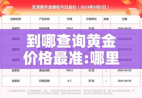 实操教程“众乐贵州到底有没有挂!辅助神器插件下载
