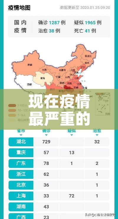 现在疫情最严重的有几个地方城市/现在疫情最严重的城市有哪些