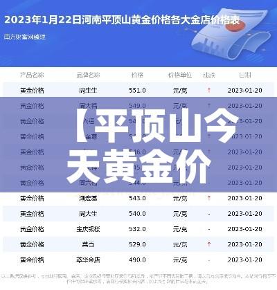 【平顶山今天黄金价格查询/平顶山黄金回收价格是多少】