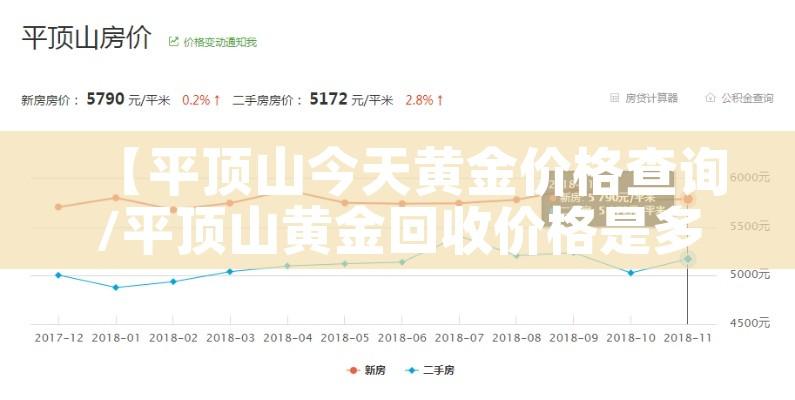 【平顶山今天黄金价格查询/平顶山黄金回收价格是多少】