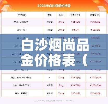 白沙烟尚品金价格表(白沙烟尚品红多少钱一包) 白沙烟尚品金价格表(白沙烟尚品红多少钱一包)