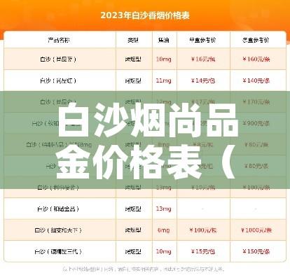 白沙烟尚品金价格表(白沙烟尚品红多少钱一包) 白沙烟尚品金价格表(白沙烟尚品红多少钱一包)