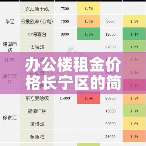 办公楼租金价格长宁区的简单介绍