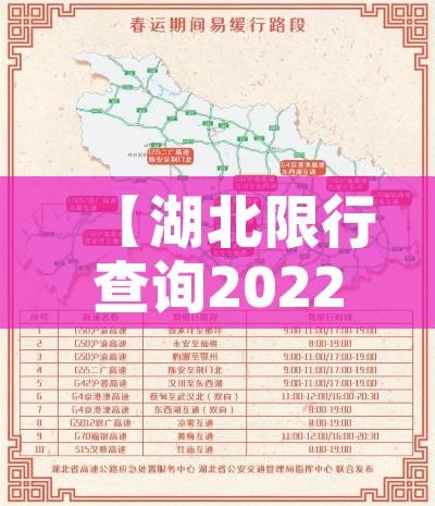 【湖北限行查询2022/湖北最新限行规定】