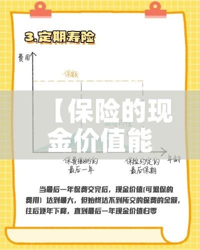 【保险的现金价值能取现吗/保险的现金价值是什么意思】