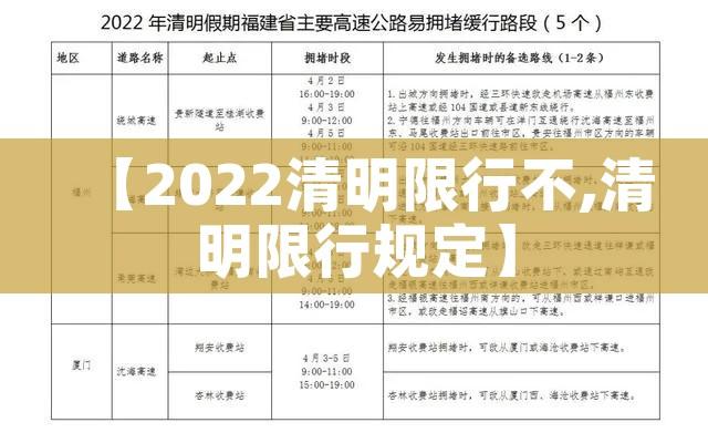 【2022清明限行不,清明限行规定】