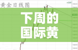下周的国际黄金价格走势/下周的国际黄金价格走势如何