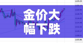 金价大幅下跌今日金价:金价趋势今日
