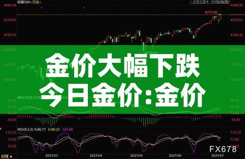 金价大幅下跌今日金价:金价趋势今日
