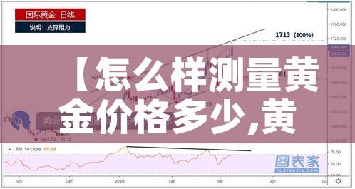 【怎么样测量黄金价格多少,黄金怎样测算重量】