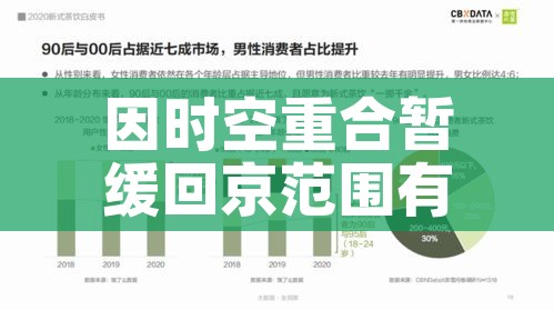 因时空重合暂缓回京范围有哪些/时空交错重叠