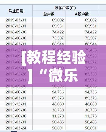[教程经验]“微乐云南麻将开挂教程”(透视挂)辅助透视教程