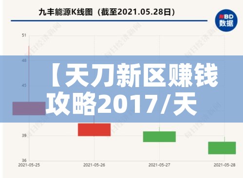 【天刀新区赚钱攻略2017/天刀新区玩什么职业好】
