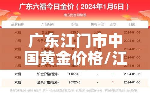 广东江门市中国黄金价格/江门今日黄金金价