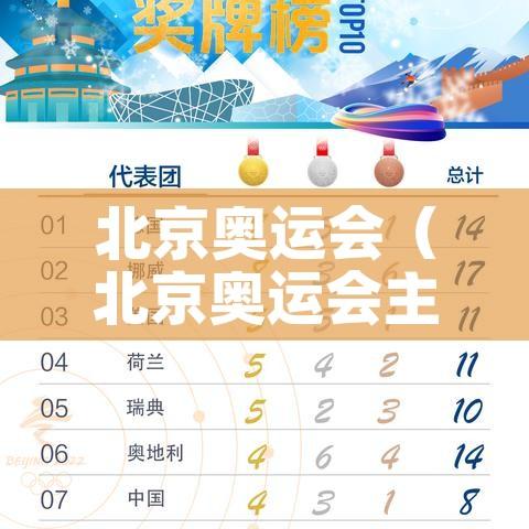 北京奥运会（北京奥运会主题曲）