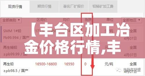 【丰台区加工冶金价格行情,丰台食品加工厂】