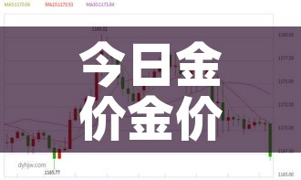 今日金价金价:今日金价金价还会涨吗