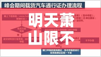 明天萧山限不限行/明天萧山限不限行路段