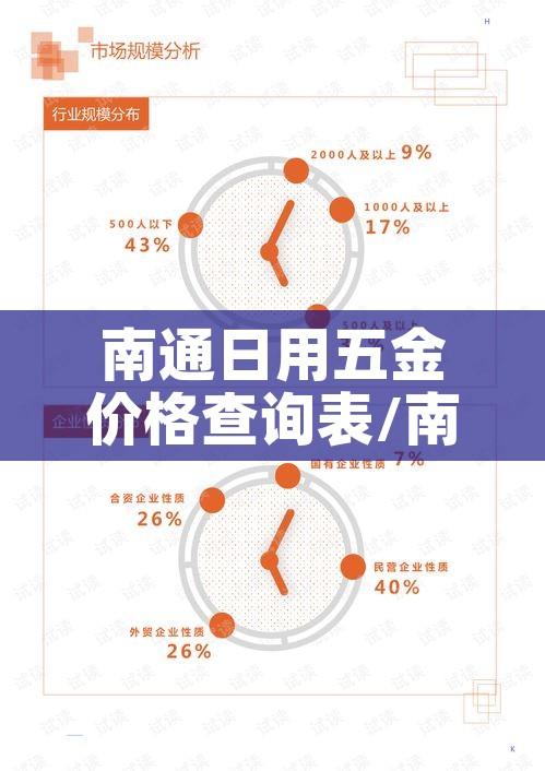 南通日用五金价格查询表/南通五金制造