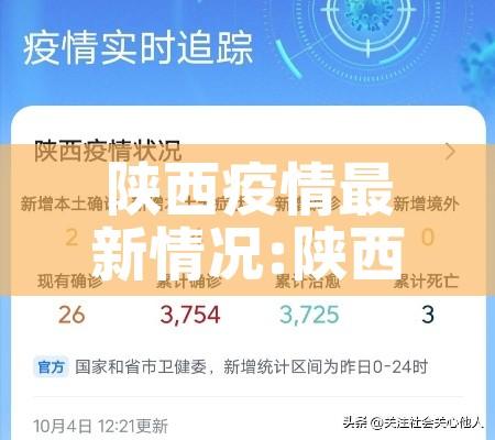 陕西疫情最新情况:陕西疫情最新情况最新消息新增5例