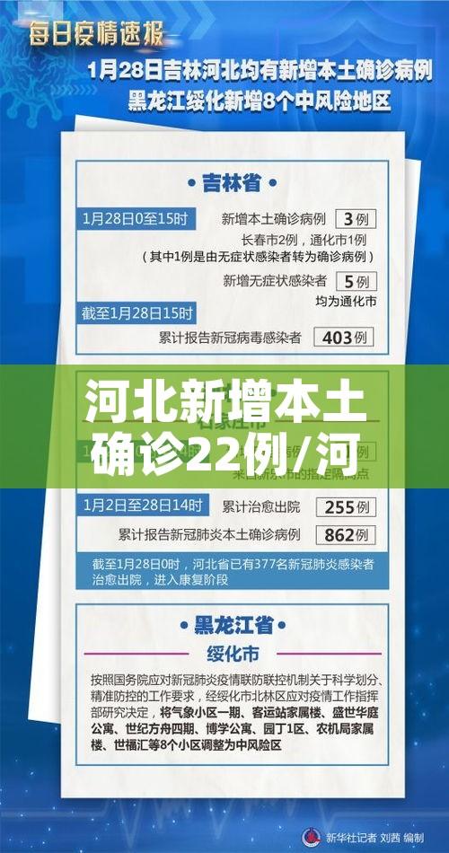 河北新增本土确诊22例/河北新增本土确诊20例