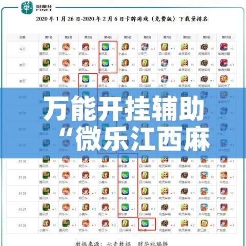 万能开挂辅助“微乐江西麻将万能开挂器”科技辅助神器手机版教程