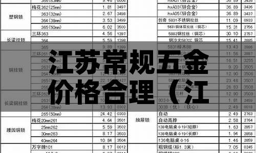 江苏常规五金价格合理（江苏五金批发市场）