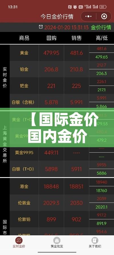【国际金价国内金价倒钩/国内金价 国际金价】