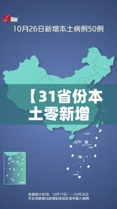 【31省份本土零新增,31省区市本土确诊零新增点评】 【31省份本土零新增,31省区市本土确诊零新增点评】
