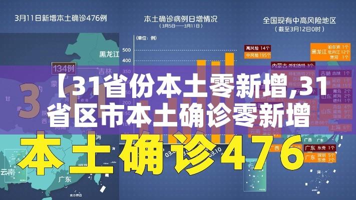 【31省份本土零新增,31省区市本土确诊零新增点评】 【31省份本土零新增,31省区市本土确诊零新增点评】