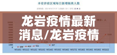 龙岩疫情最新消息/龙岩疫情最新消息2月3日 龙岩疫情最新消息/龙岩疫情最新消息2月3日