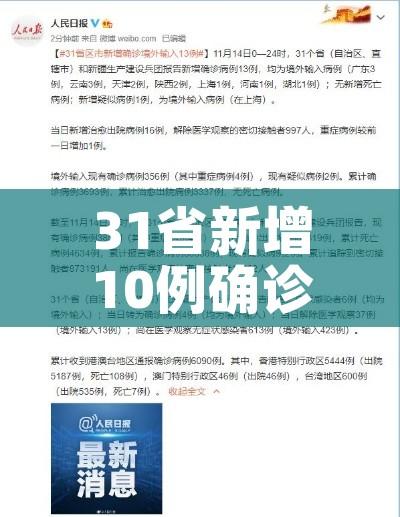 31省新增10例确诊均为境外输入/31省区市新增12例确诊均为境外输入