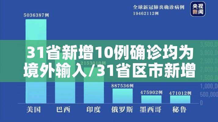 31省新增10例确诊均为境外输入/31省区市新增12例确诊均为境外输入