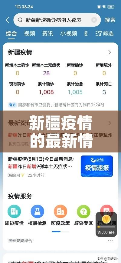 新疆疫情的最新情况/新疆疫情最新情况今日新增多少